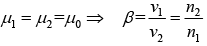 Applications of Electromagnetic Waves | Electricity & Magnetism - Physics