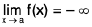Functions of One Variable - I | Mathematics for Competitive Exams