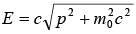 Bohr Atomic Model | Modern Physics
