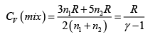 First Law of Thermodynamics: Assignment | Kinetic Theory & Thermodynamics - Physics