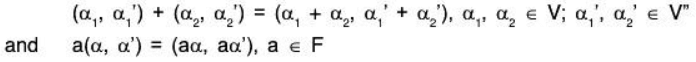 Vector Space & Linear Transformation- 2 | Mathematics for Competitive Exams