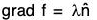 Vector Calculus - (Part - 1) | Mathematics for Competitive Exams