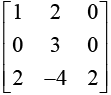 Symmetric, Skew-Symmetric, Orthogonal & Complex Matrices | Mathematical Methods - Physics