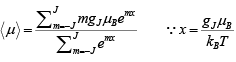 Elementary Ideas about Dia-, Para- & Ferromagnetism | Solid State Physics, Devices & Electronics