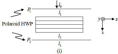 Polarization of light - II: Assignment | Oscillations, Waves & Optics - Physics