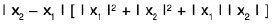 Functions of One Variable - I | Mathematics for Competitive Exams