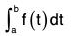 Vector Calculus - (Part - 1) | Mathematics for Competitive Exams