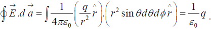 Coulomb`s Law, Superposition Principle & Gauss`s Law | Electricity & Magnetism - Physics