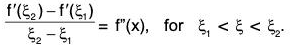 Functions of One Variable - II | Mathematics for Competitive Exams