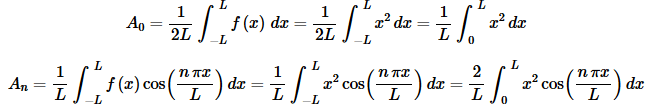 Fourier Series and it`s Convergence | Calculus - Mathematics