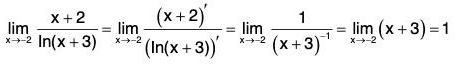 Functions of One Variable - II | Mathematics for Competitive Exams