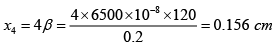 Interference of Light: Assignment | Oscillations, Waves & Optics - Physics