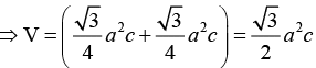 X-Ray Diffraction: Assignment | Solid State Physics, Devices & Electronics