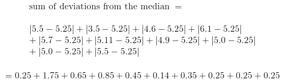 Dispersion - Deviation and Variance to Statistics | Additional Topics for IIT JAM Mathematics