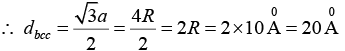 Crystal Structure: Assignment | Solid State Physics, Devices & Electronics