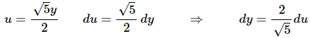 Substitution Rule for Indefinite Integrals | Calculus - Mathematics