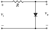 P-N Junction Diode | Solid State Physics, Devices & Electronics
