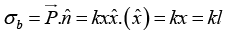 Polarisation & Boundary Condition: Assignment | Electricity & Magnetism - Physics