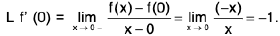 Functions of One Variable - I | Mathematics for Competitive Exams