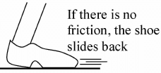 On a frictionless floor, your shoe slides backward over the floor when you try to walk forward (a).