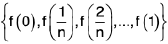 Functions of One Variable - I | Mathematics for Competitive Exams