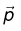 Electric Dipole, Multipole Expansions & Polarisation | Electricity & Magnetism - Physics