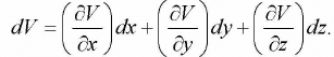 Differential Calculus | Mathematical Methods - Physics