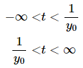 Intervals of Validity | Calculus - Mathematics