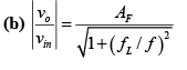 Operational Amplifier - Assignment | Solid State Physics, Devices & Electronics