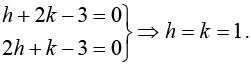 First-Order Differential Equations | Mathematical Methods - Physics