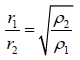 Kinetic Theory of Gases | Kinetic Theory & Thermodynamics - Physics