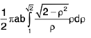 Integral Calculus | Mathematics for Competitive Exams