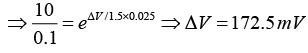 P-N Junction Diode: Assignment | Solid State Physics, Devices & Electronics