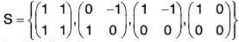 Vector Space & Linear Transformation- 2 | Mathematics for Competitive Exams