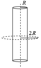 Magnetic Vector Potential, Magnetic Dipole: Assignment | Electricity & Magnetism - Physics