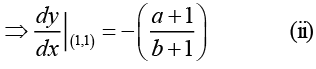 Calculus of Single & Multiple Variables -Assignment | Mathematical Methods - Physics
