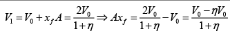 First Law of Thermodynamics: Assignment | Kinetic Theory & Thermodynamics - Physics