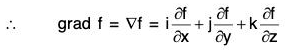 Vector Calculus - (Part - 1) | Mathematics for Competitive Exams