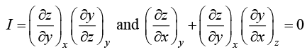 Calculus of Single & Multiple Variables | Mathematical Methods - Physics