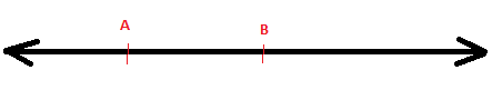 Points, Lines, Planes and Angles | Additional Topics for IIT JAM Mathematics