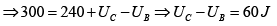 First Law of Thermodynamics: Assignment | Kinetic Theory & Thermodynamics - Physics