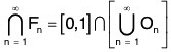 Point Set Topology - III | Mathematics for Competitive Exams