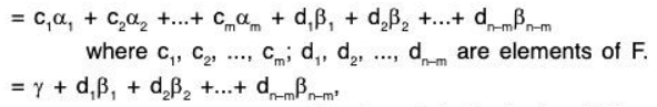 Vector Space & Linear Transformation- 2 | Mathematics for Competitive Exams