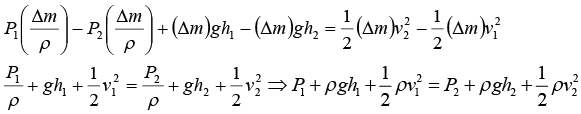 Bernoulli’s Equation