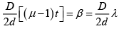 Interference of Light: Assignment | Oscillations, Waves & Optics - Physics