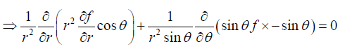 Coulomb’s Law, Gauss Law and Electrostatic Potential: Assignment | Electricity & Magnetism - Physics
