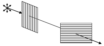 Polarization of light - II: Assignment | Oscillations, Waves & Optics - Physics
