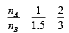 Kinetic Theory of Gases: Assignment | Kinetic Theory & Thermodynamics - Physics