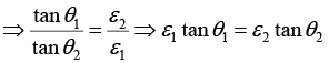 Polarisation & Boundary Condition: Assignment | Electricity & Magnetism - Physics