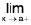 Functions of One Variable - I | Mathematics for Competitive Exams